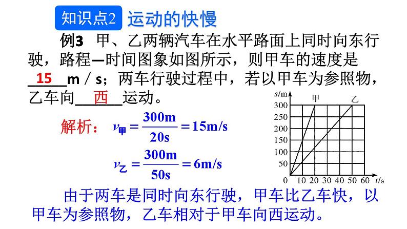 初中物理新北师大版八年级上册第二章 机械运动整理与复习教学课件2024秋第7页