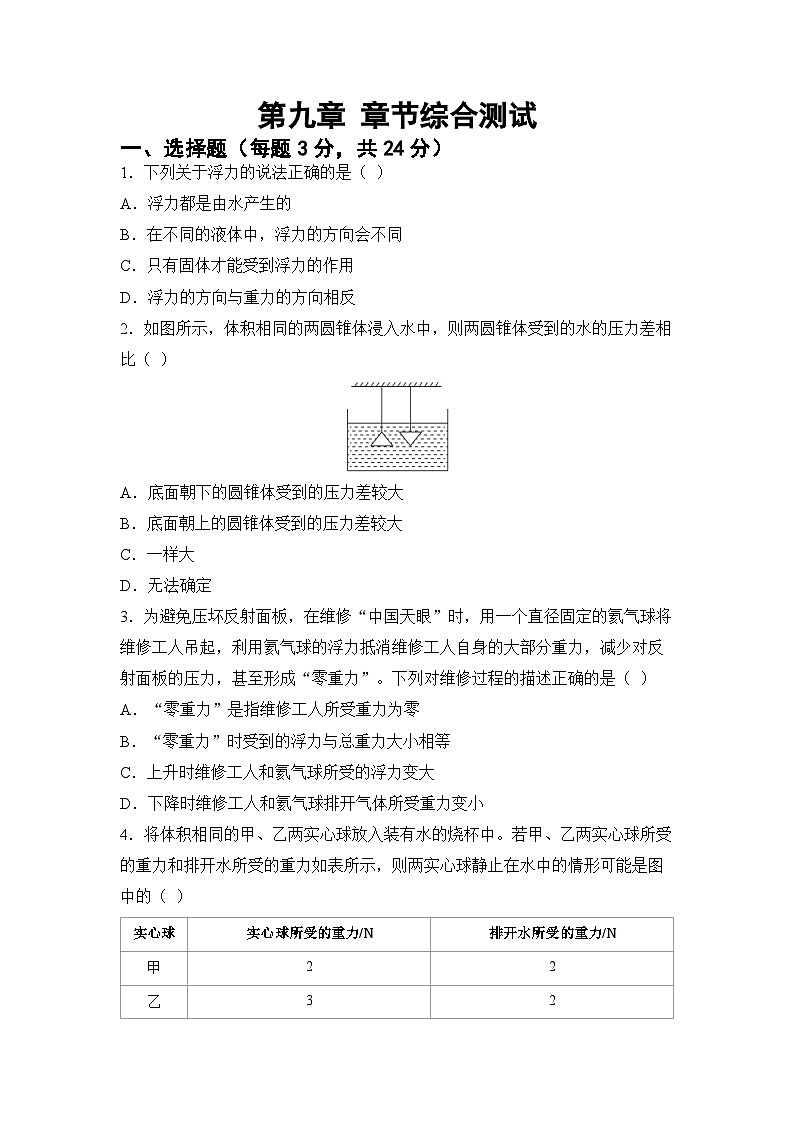 第九章 浮力 章節(jié)綜合測試（試卷）-2024-2025學年滬科版（2024）物理八年級全一冊第1頁