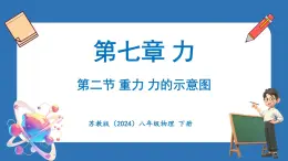 7.2 重力 力的示意图（课件）-2024-2025学年苏科版（2024）物理八年级下册