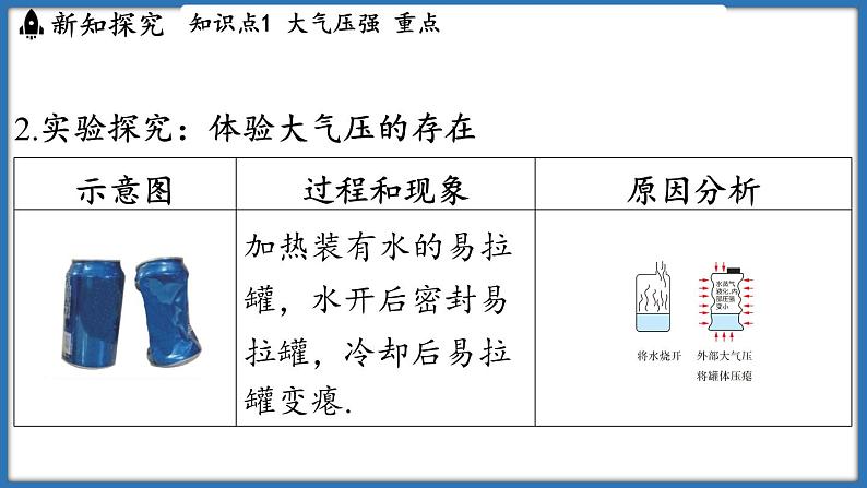 9.3 气体的压强(课件)-2024-2025学年苏科版(2024)物理八年级下册第4页