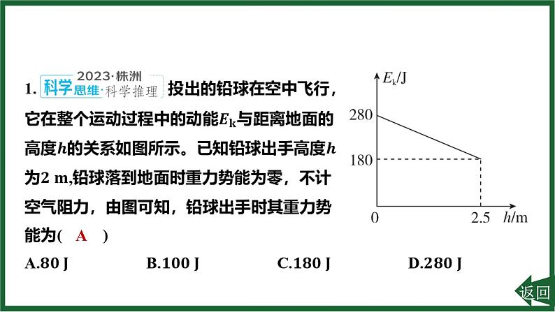 第十一章 功和机械能中考新考法提升练课件-人教版(2024)物理八年级下册第2页