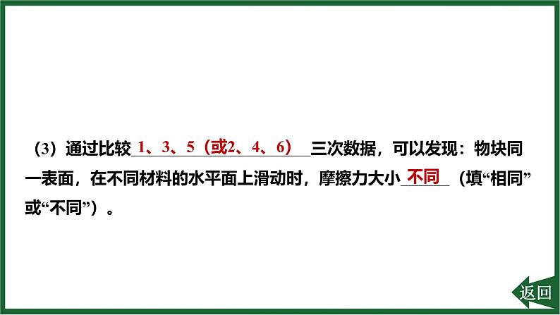 人教版(2024)物理八年级下册第八章 运动和力重点实验突破 探究滑动摩擦力的大小与哪些因素有关课件第5页