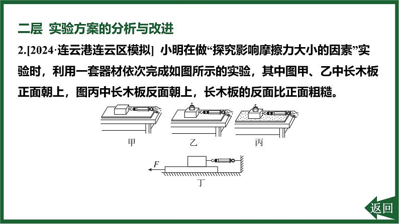 人教版(2024)物理八年级下册第八章 运动和力重点实验突破 探究滑动摩擦力的大小与哪些因素有关课件第8页