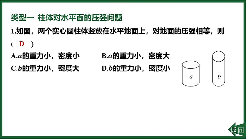 人教版(2024)物理八年级下册第九章 压强专项突破4 固体压强的分析与计算课件第2页
