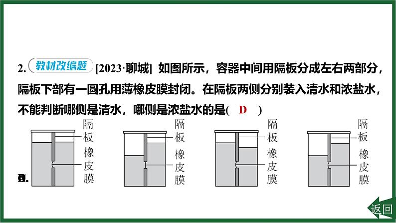 人教版(2024)物理八年级下册第九章 压强专项突破5 液体压强的分析与计算课件第3页