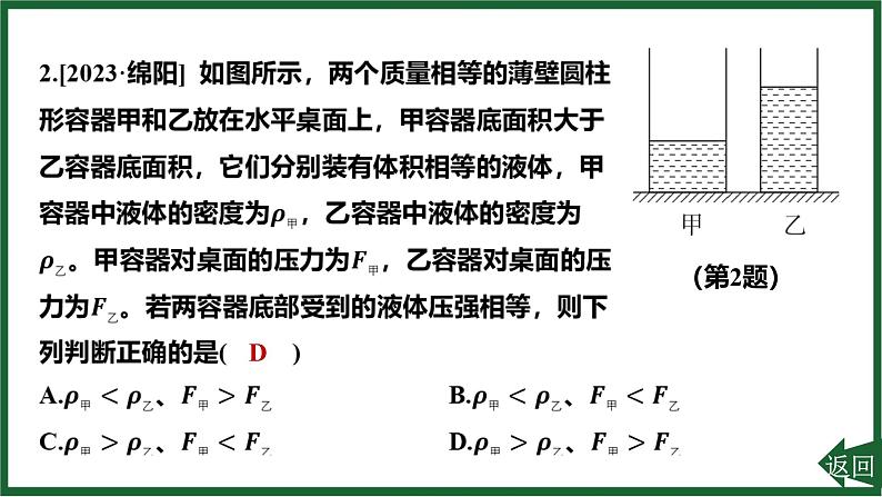 人教版(2024)物理八年级下册第九章 压强专项突破6 固体压强和液体压强的综合课件第3页