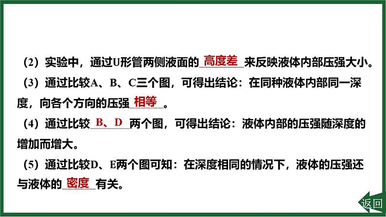 人教版(2024)物理八年级下册第九章 压强重点实验突破 探究液体压强与哪些因素有关课件第3页