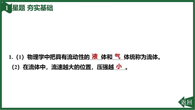 人教版(2024)物理 八年级下册(2024)第5节 流体压强与流速的关系课件第2页