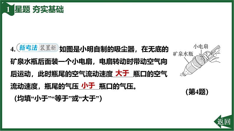人教版(2024)物理 八年级下册(2024)第5节 流体压强与流速的关系课件第5页