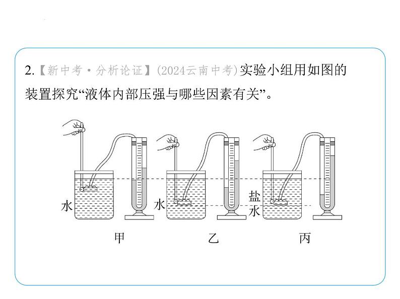9.2液体的压强课件 --2024-2025学年苏科版物理八年级下册第4页