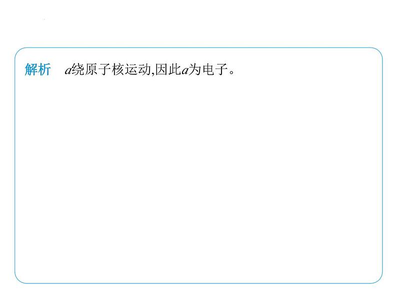 10.3探索更小的微粒课件- 2024-2025学年苏科版物理八年级下册第3页