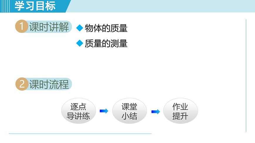 北師大版（2024）八年級物理下冊課件 6.1物體的質(zhì)量及其測量第2頁