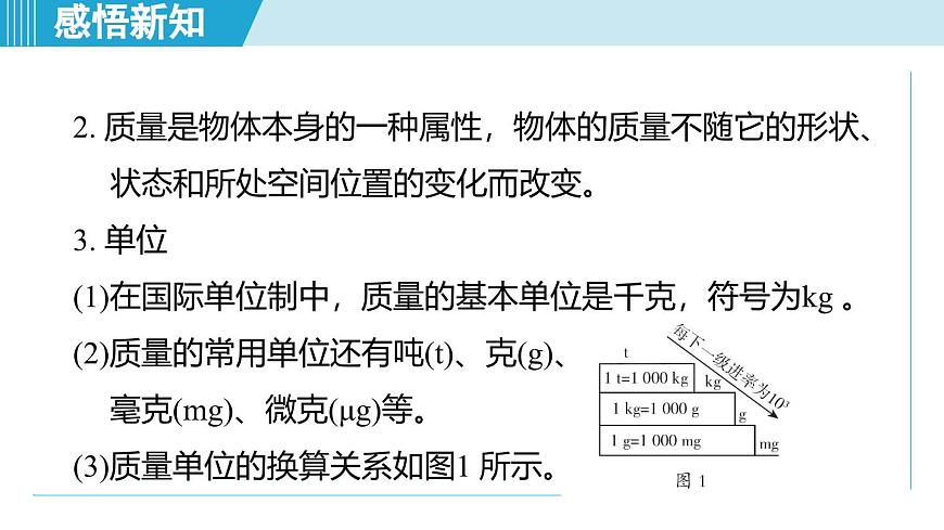 北師大版（2024）八年級物理下冊課件 6.1物體的質(zhì)量及其測量第5頁