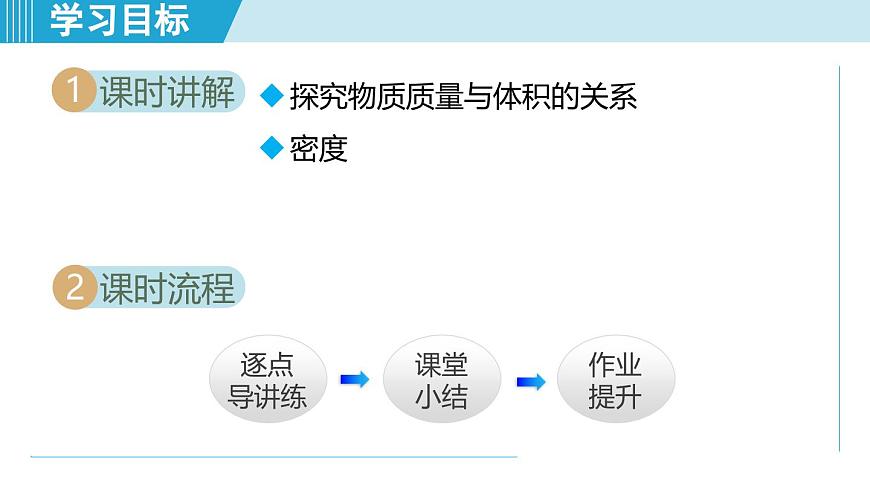 北師大版（2024）八年級物理下冊課件 6.2物質(zhì)的密度第2頁