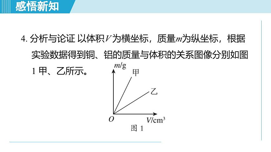 北師大版（2024）八年級物理下冊課件 6.2物質(zhì)的密度第6頁