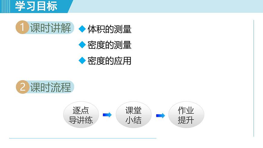 北師大版（2024）八年級物理下冊課件 6.3密度的測量與應(yīng)用第2頁