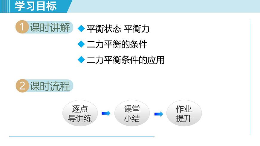 北師大版（2024）八年級物理下冊課件 7.5二力平衡第2頁