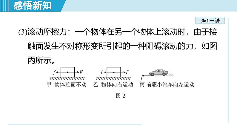 北师大版(2024)八年级物理下册课件 7.6摩擦力第8页