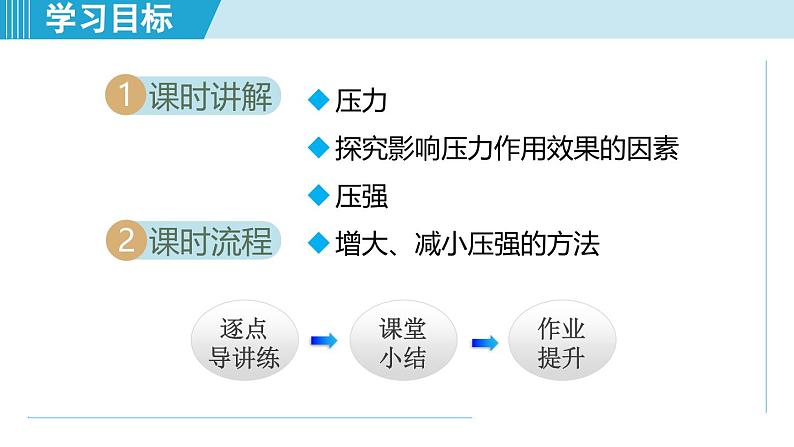 北师大版(2024)八年级物理下册课件 8.1压强第2页
