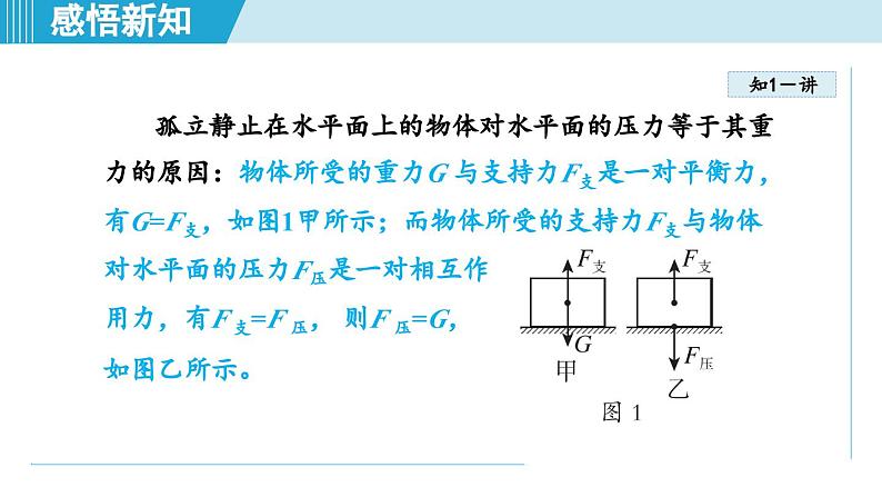 北师大版(2024)八年级物理下册课件 8.1压强第7页