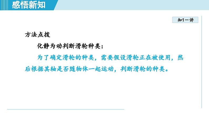 北师大版(2024)八年级物理下册课件 9.2滑轮第5页