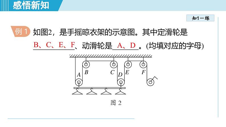 北师大版(2024)八年级物理下册课件 9.2滑轮第6页