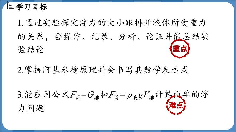 10.2 阿基米德原理 (课件)-2024-2025学年人教版(2024)物理八年级下册第3页