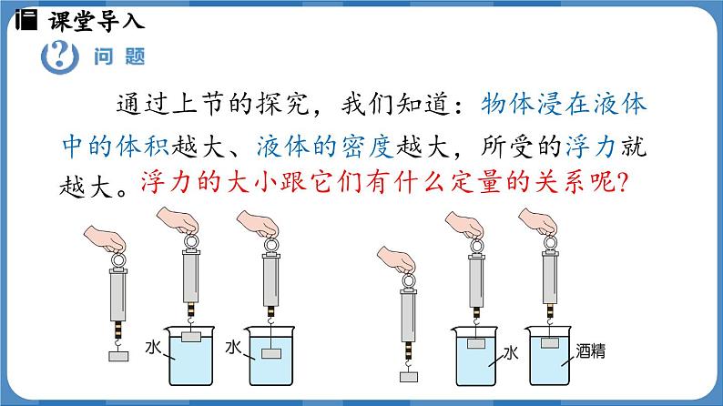 10.2 阿基米德原理 (课件)-2024-2025学年人教版(2024)物理八年级下册第4页