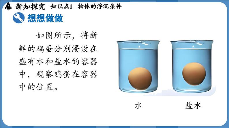 10.3 物体的浮沉条件及应用 (课件)-2024-2025学年人教版(2024)物理八年级下册第7页