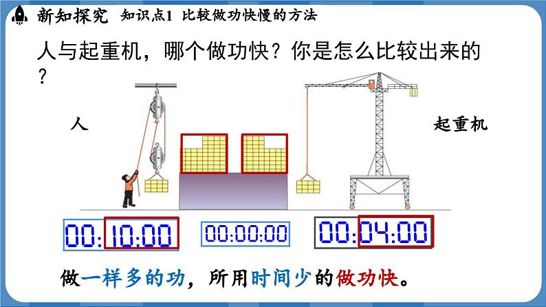 11.2 功率 (课件)-2024-2025学年人教版(2024)物理八年级下册第5页