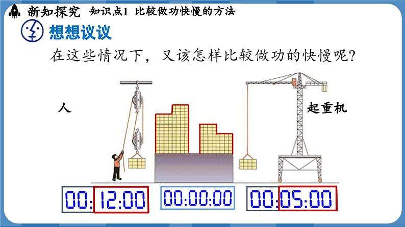 11.2 功率 (课件)-2024-2025学年人教版(2024)物理八年级下册第7页