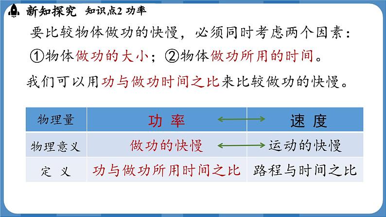 11.2 功率 (课件)-2024-2025学年人教版(2024)物理八年级下册第8页