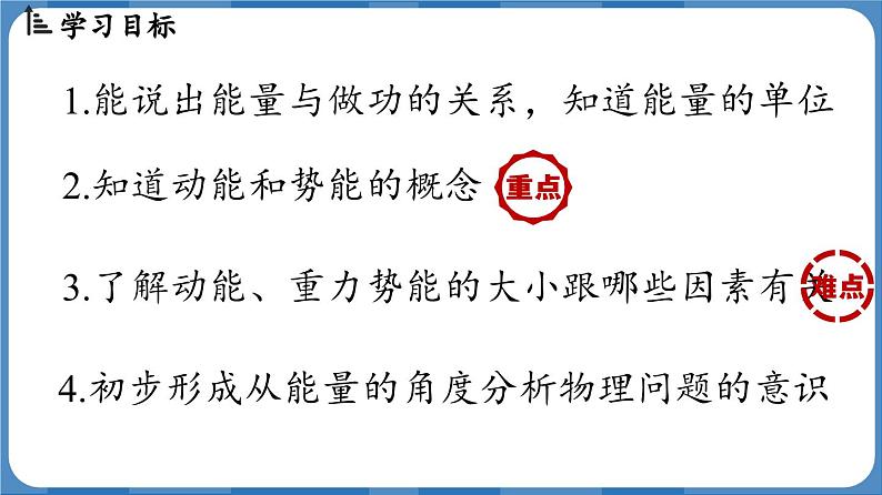 11.3 动能和势能 (课件)-2024-2025学年人教版(2024)物理八年级下册第3页