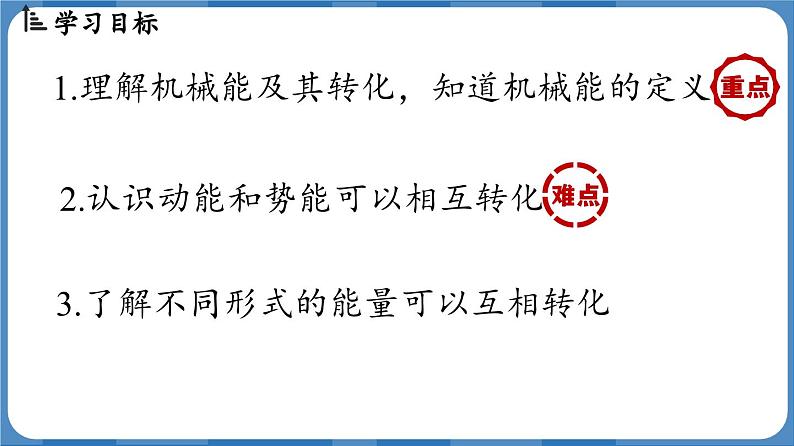 11.4 机械能及其转化 (课件)-2024-2025学年人教版(2024)物理八年级下册第3页