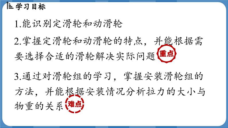 12.3 滑轮 (课件)-2024-2025学年人教版(2024)物理八年级下册第3页