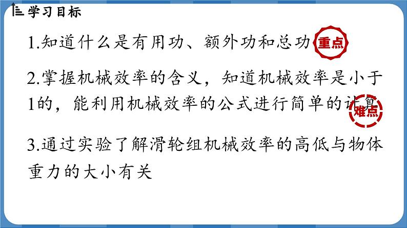 12.4 机械效率 (课件)-2024-2025学年人教版(2024)物理八年级下册第3页