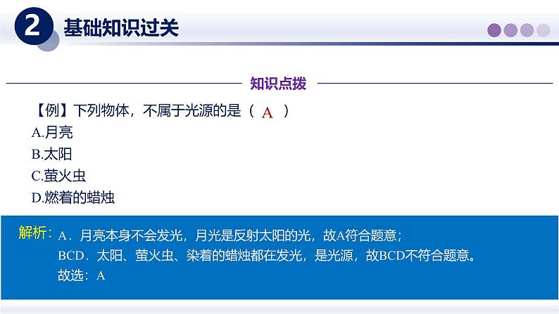 【教科版】八上物理 第四章 光的世界(一)(章末复习)(课件)第5页