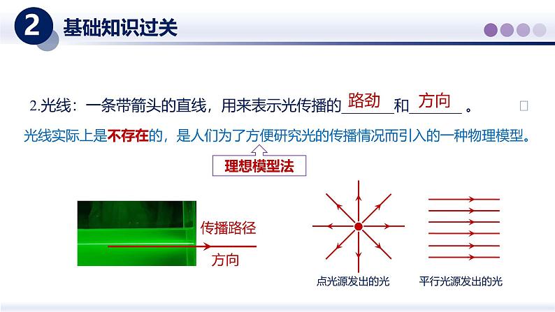 【教科版】八上物理 第四章 光的世界(一)(章末复习)(课件)第6页