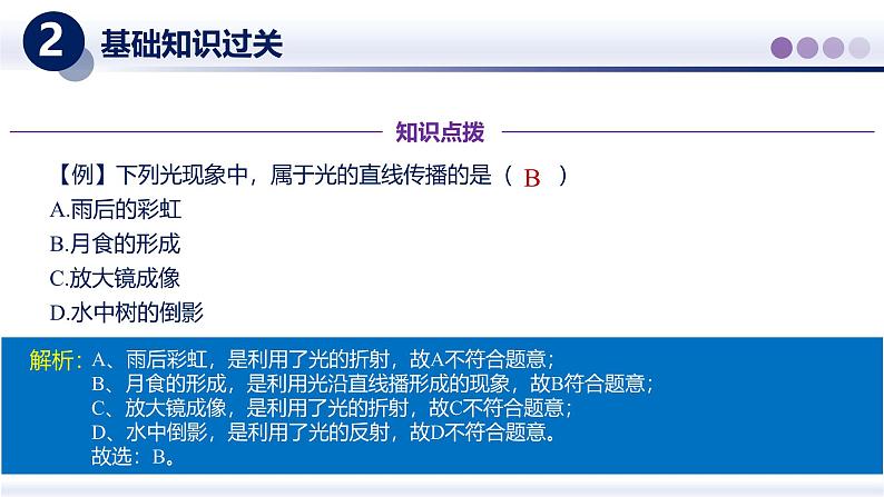 【教科版】八上物理 第四章 光的世界(一)(章末复习)(课件)第8页