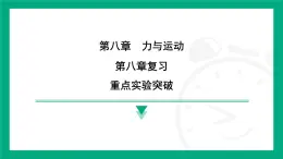 第八章  力与运动重点实验突破  课件  2024-2025学年苏科版物理八年级下册