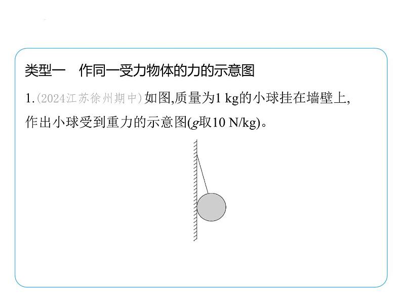 专项素养综合全练(一) 力的示意图课件- 2024-2025学年苏科版物理八年级下册第2页