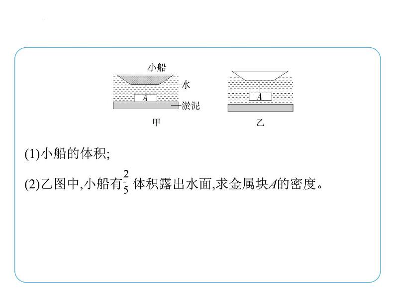 专项素养综合全练(七) 压强、浮力、密度的综合计算课件- 2024-2025学年苏科版物理八年级下册第7页