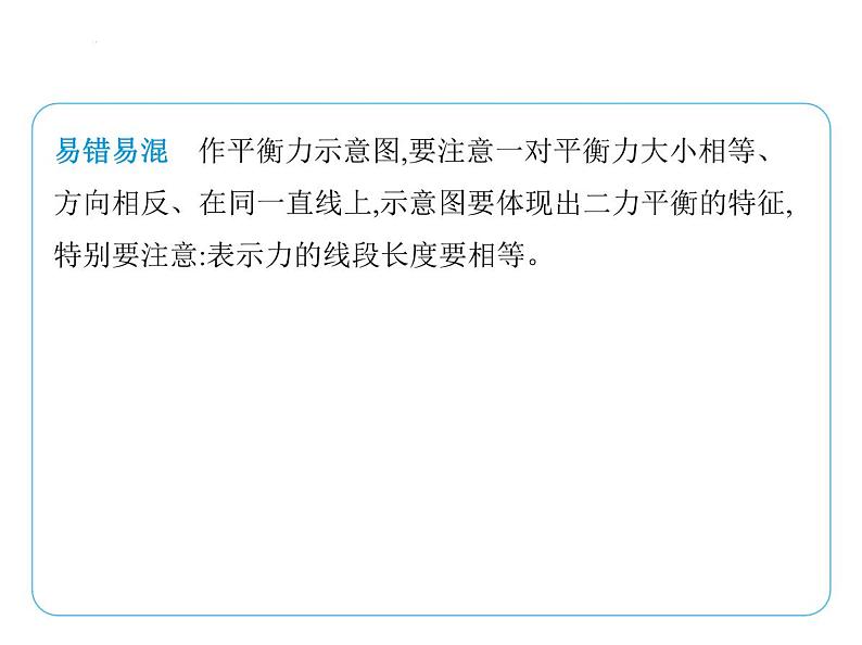 专项素养综合全练(三) 力的示意图(二)课件-- 2024-2025学年苏科版物理八年级下册第4页