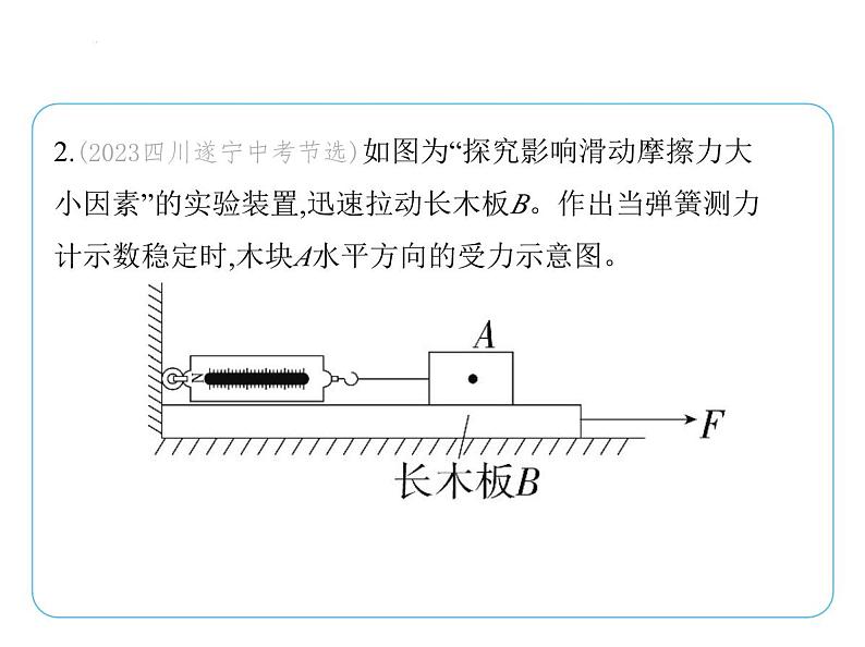 专项素养综合全练(三) 力的示意图(二)课件-- 2024-2025学年苏科版物理八年级下册第5页