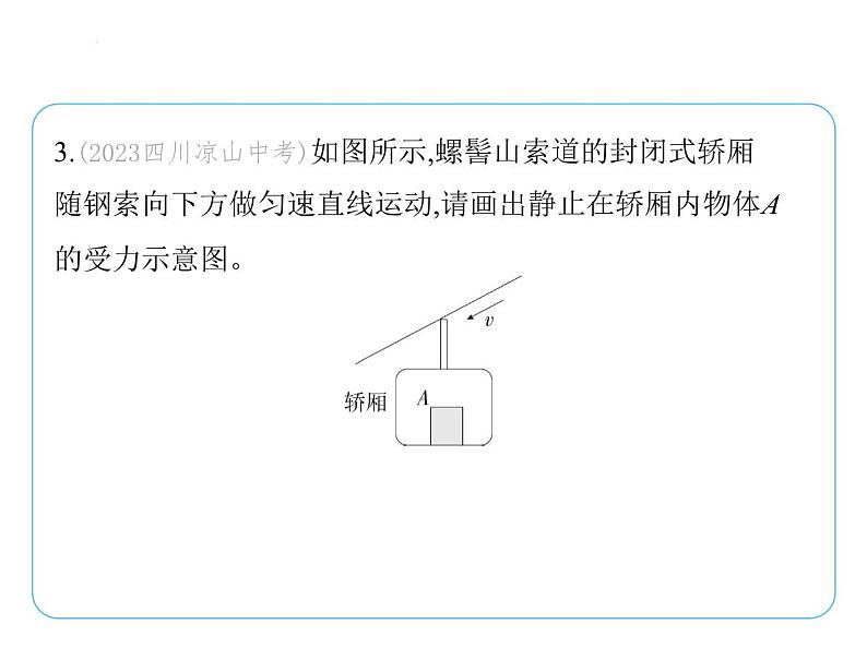 专项素养综合全练(三) 力的示意图(二)课件-- 2024-2025学年苏科版物理八年级下册第7页