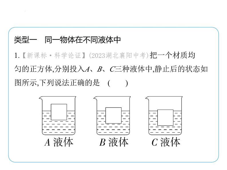 专项素养综合全练(六) 物体浮沉条件的应用分析课件 -2024-2025学年苏科版物理八年级下册第2页
