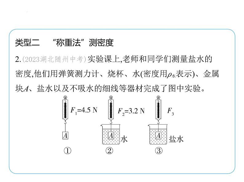 重点实验综合全练(七) 利用浮力测密度课件 --2024-2025学年苏科版物理八年级下册第5页