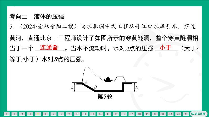期末复习专题(四)压强课件2024-2025学年苏科版物理八年级下册第7页