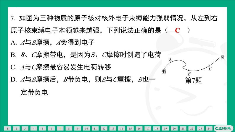 期末复习专题 专题(六) 从粒子到宇宙 课件 2024-2025学年苏科版(2025)物理八年级下册第8页