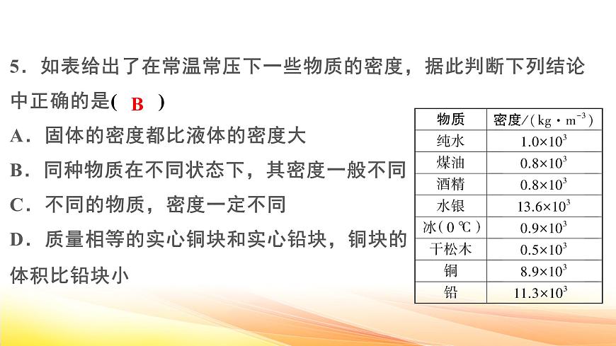 人教版（2024） 八年級上冊物理第六章 質(zhì)量與密度 測試卷課件第5頁